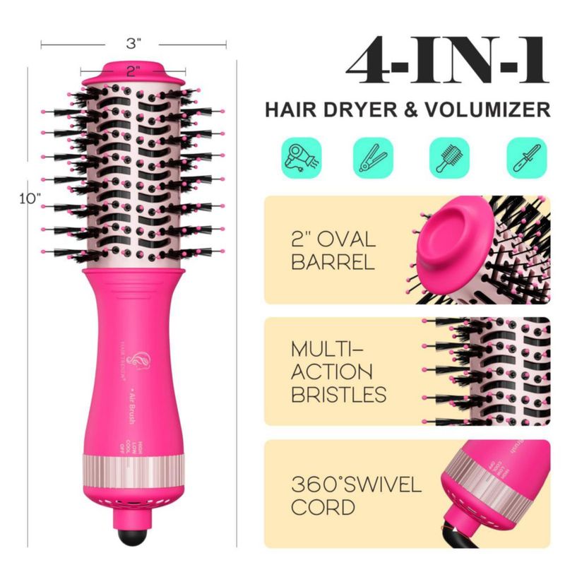 Hair Trends Cepillo Secador de Pelo Ovalado Mini de 2" con Doble Voltaje para Viaje