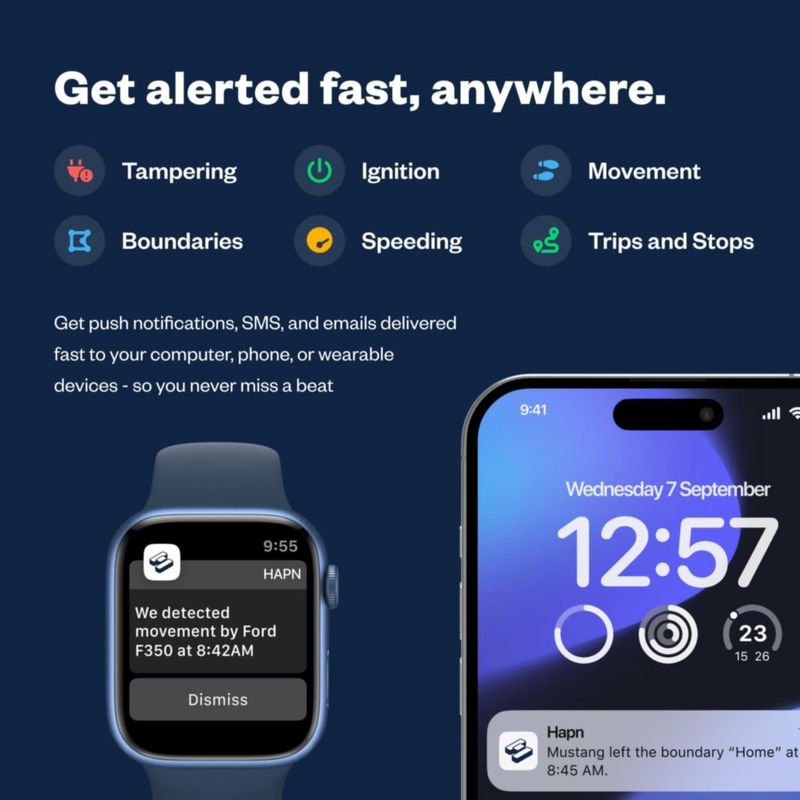 Rastreador GPS Spy Tec OBD Antirrobo en Tiempo Real para Vehículos