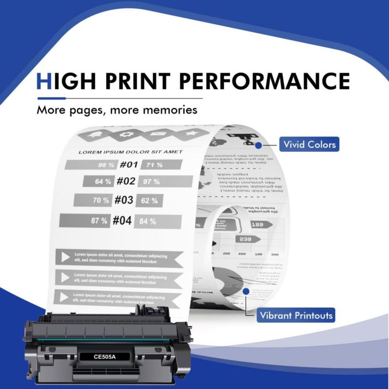 Cartucho de tóner negro CE505A 05A Toner Bank paquete de 2