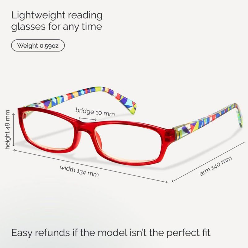 Gafas de Lectura Gaoye 1.75 Pack de 5 con Filtro de Luz Azul