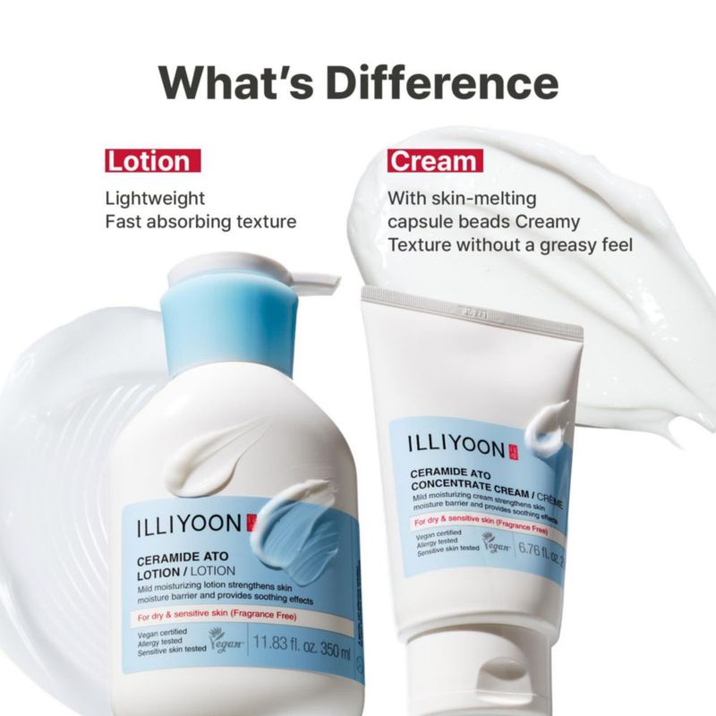 Crema hidratante Illiyoon Ceramide Ato 75 ml para piel sensible