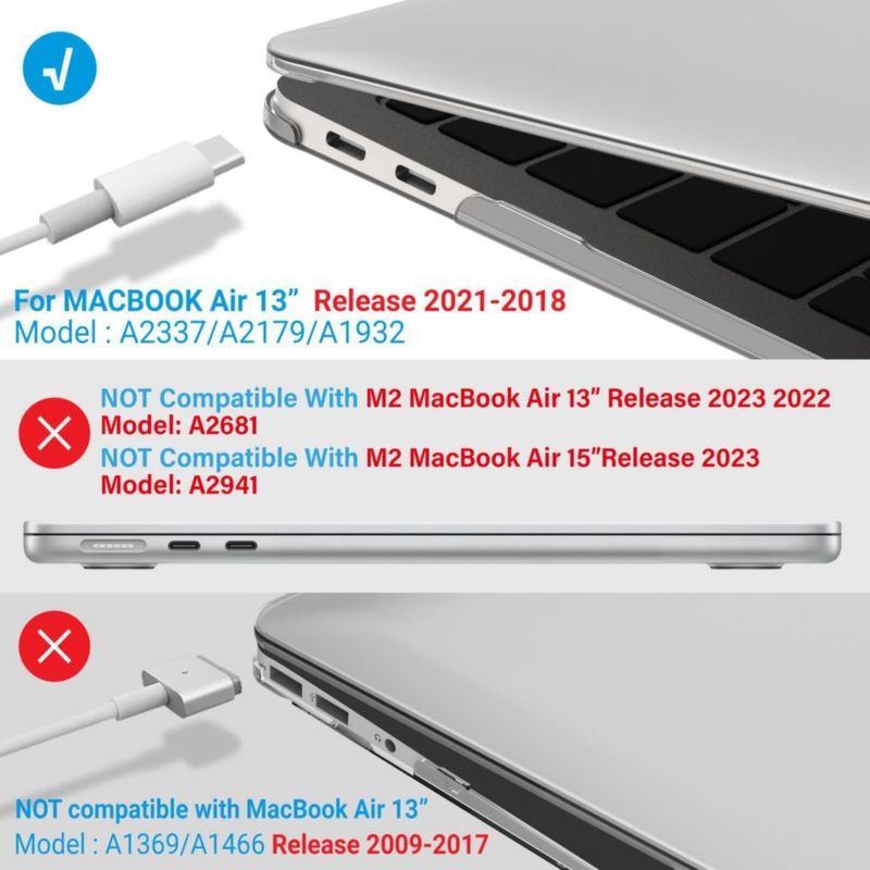 Funda para portátil IBENZER MacBook Air 13" 2022 2021 2020 Transparente