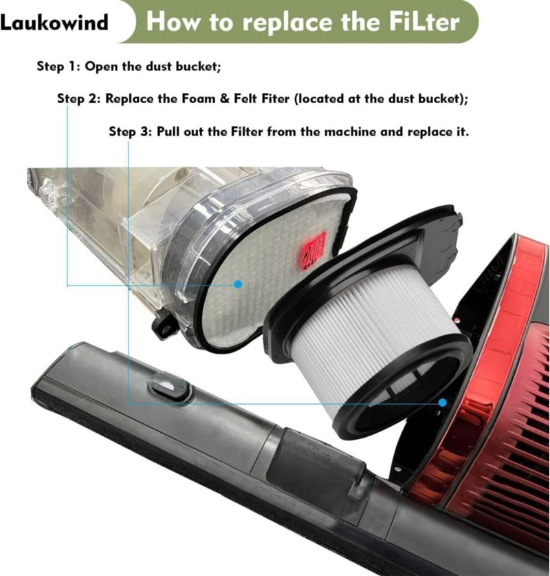 Kit de 6 filtros para aspiradora Laukowind IZ362H IZ462H