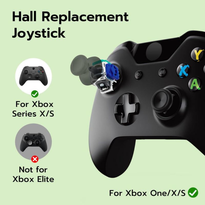 Reemplazo de joystick Mcbazel para Xbox Series X&S y One