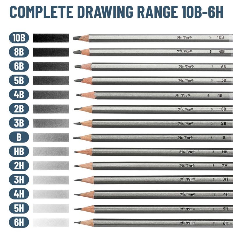Lápices de dibujo Mr. Pen – Pack de 14 piezas de grafito