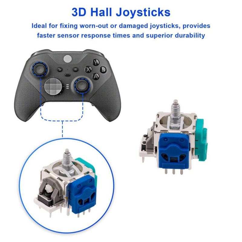 Kit de joystick Hall Effect 5 en 1 para Xbox Elite 2 Mcbazel