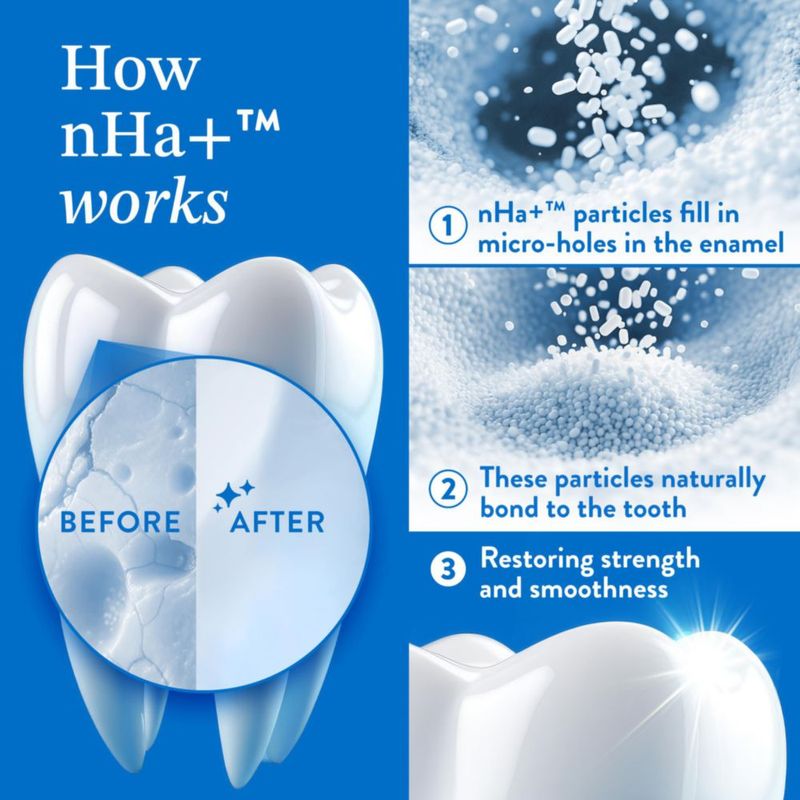 Pasta de dientes Mouthology con 10% de nanohidroxiapatita remineralizante