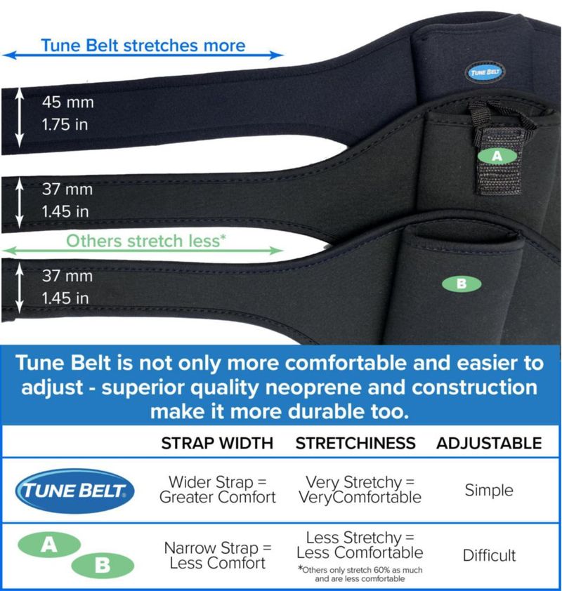 Mic Belt Tune Belt - Paquete de soportes para micrófono color negro