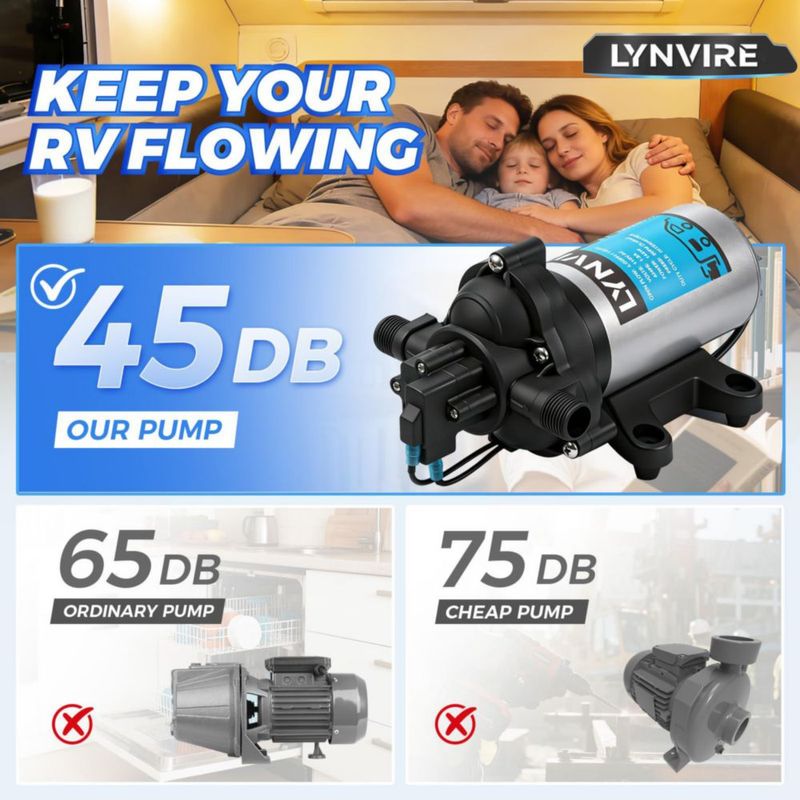 Bomba de presión de agua Lynvire 110V 4.0 GPM 50 PSI