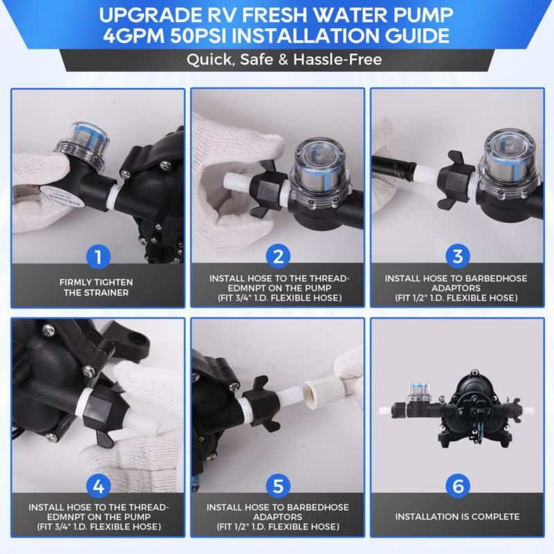 Bomba de presión de agua Lynvire 110V 4.0 GPM 50 PSI