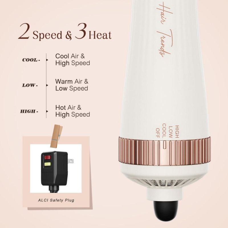 Secador Cepillo de Cabello Hair Trends 1200W 45mm Voltaje Dual