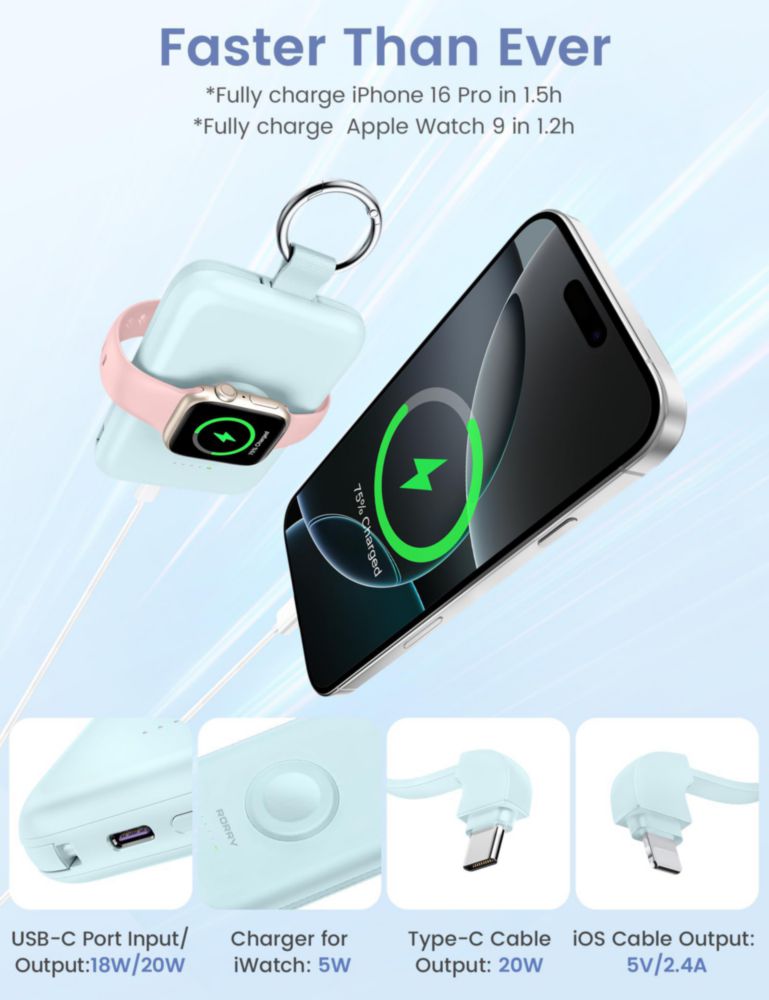 Power Bank RORRY 10000 mAh Carga rápida 20 W