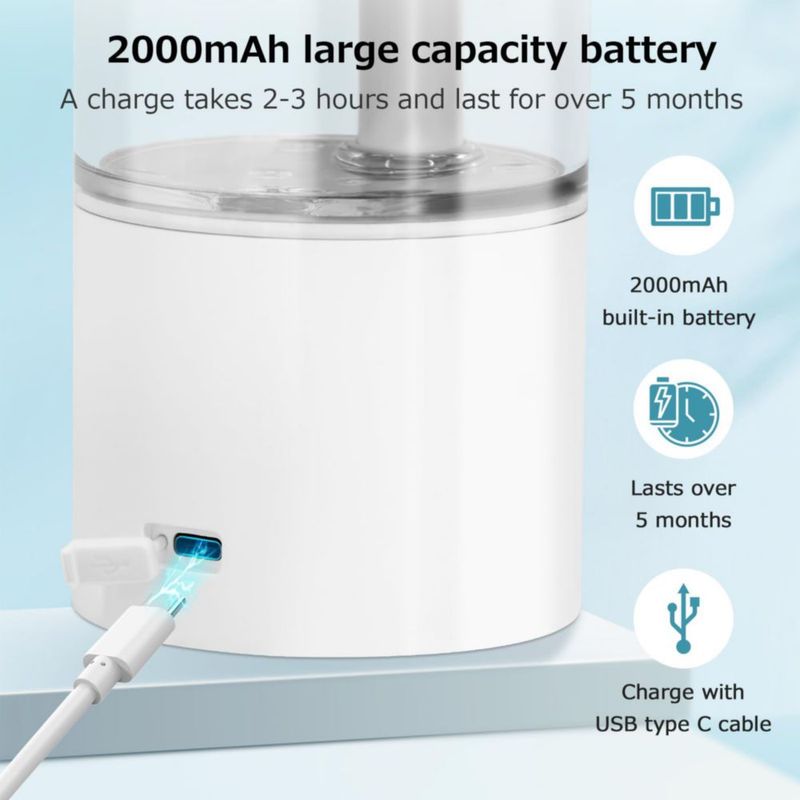 Dispensador Automático de Jabón Líquido LAOPAO 500 ml Recargable por USB‑C