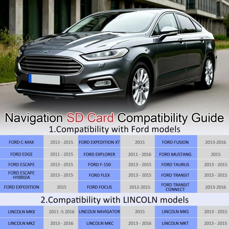 Tarjeta SD de navegación Suejezt A15 2026 para Ford y Lincoln