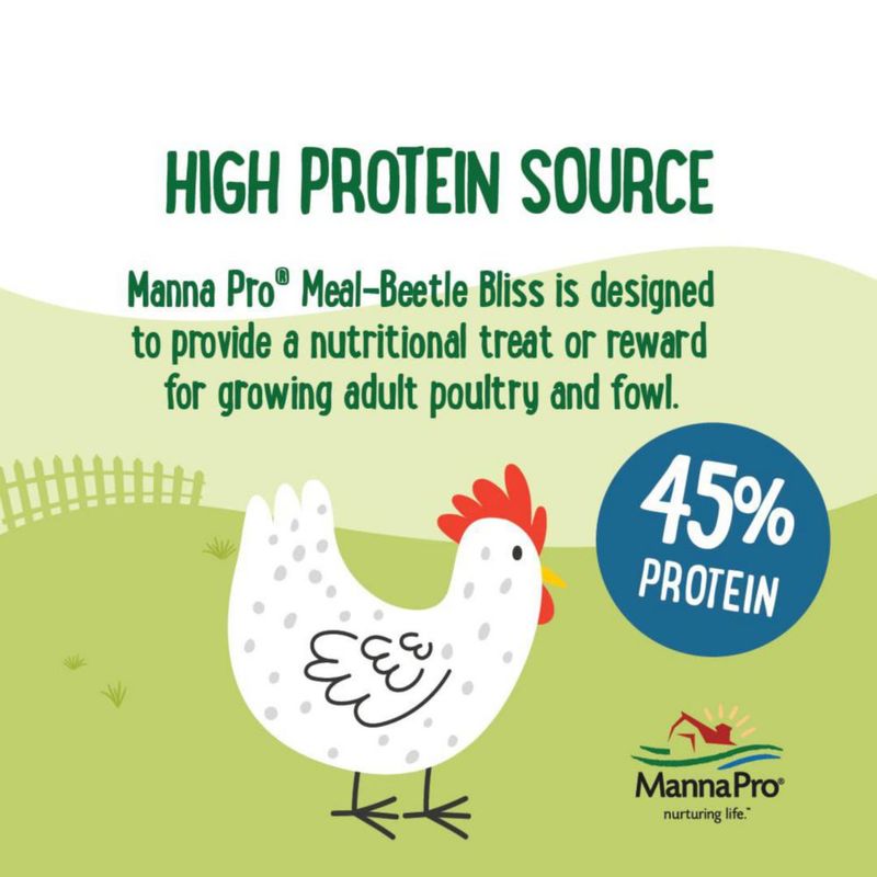 Suplemento para Aves Manna Pro Beetle Bliss 708 g 45 % Proteína
