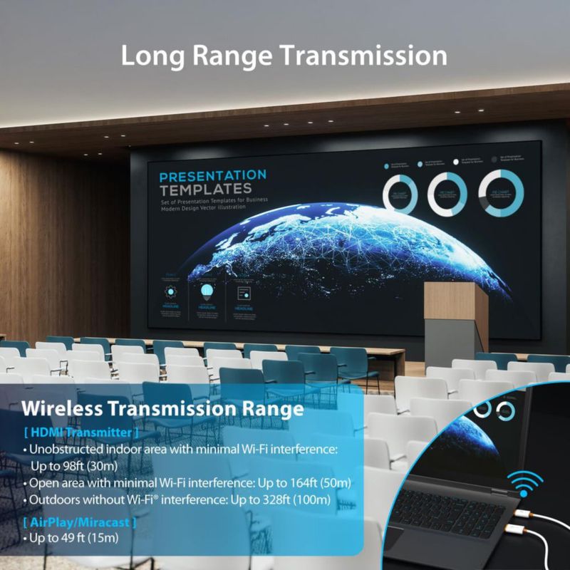 Transmisor HDMI j5create 100 m Inalámbrico 1080p