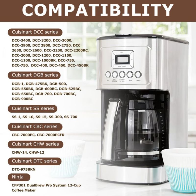 Filtro de Café Reutilizable KEEPOW GTF-4 8‑12 tazas