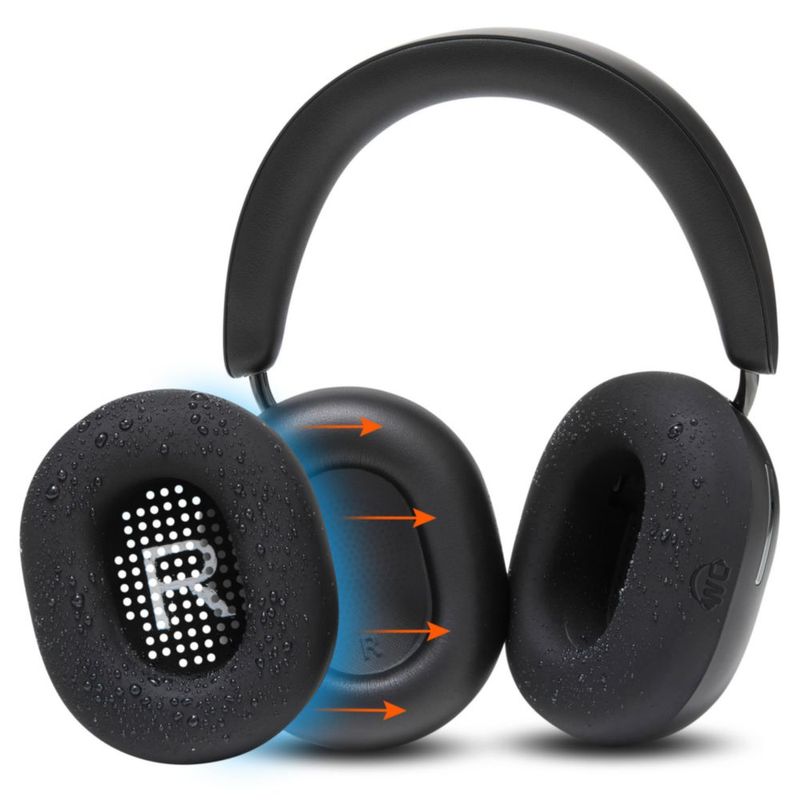 Fundas para almohadillas WC SweatZ Ace para Sonos Ace