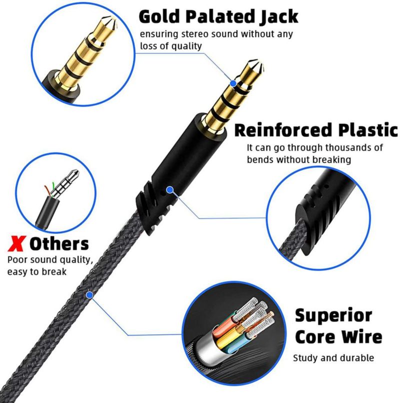 Cable para auriculares gaming LecLooc 20 m con control de volumen