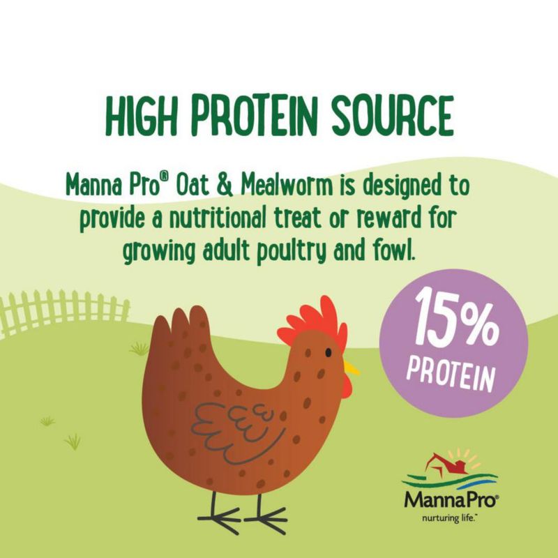 Snack para Aves Manna Pro Mezcla de Avena y Gusanos de Harina 907 g