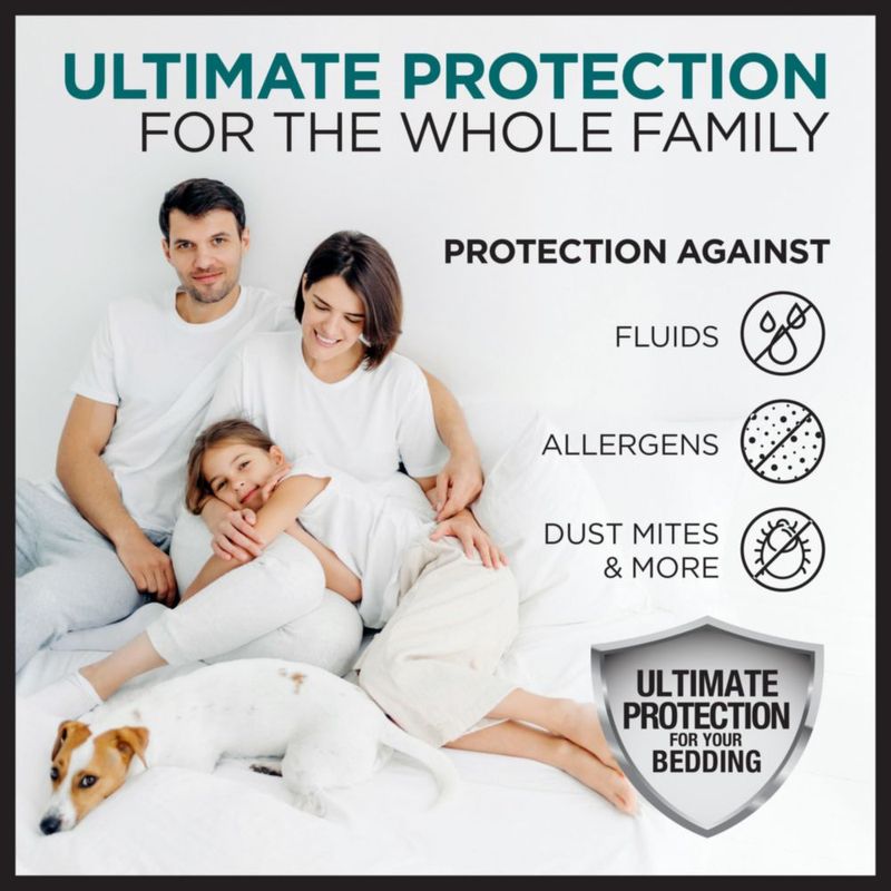 Funda Protect-A-Bed Full AllerZip Impermeable