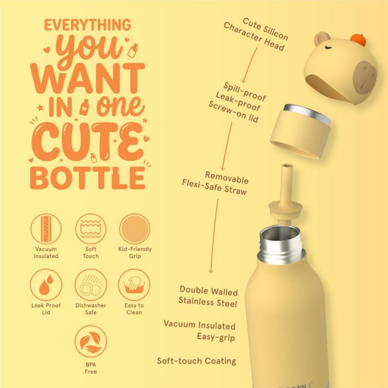 Botella Asobu Bestie Capibara 473 ml libre de BPA