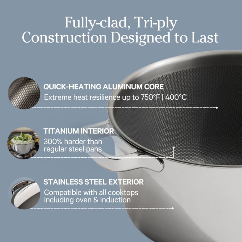 Set de Cocina Our Place Titanium Pro 6 Piezas Duo
