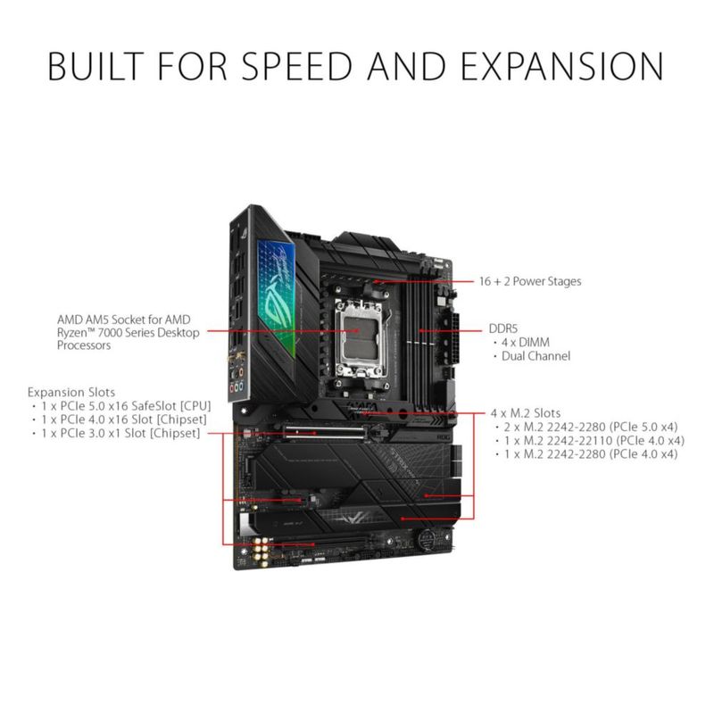 PLACA BASE ASUS ROG STRIX X670E-F WIFI AM5 ATX