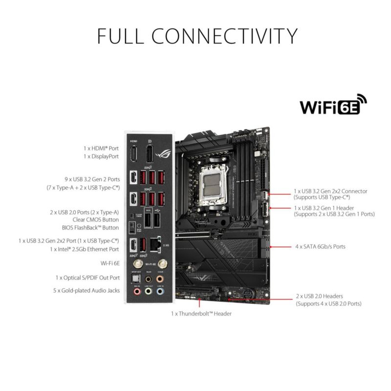 PLACA BASE ASUS ROG STRIX X670E-F WIFI AM5 ATX