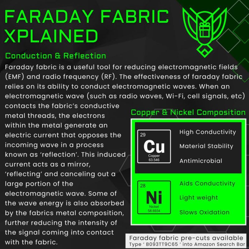 Mochila Xtreme Sight Line Impermeable Faraday Combo