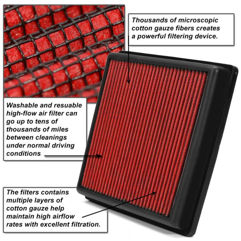 Filtro de aire DNA MOTORING panel desmontable lavable rojo