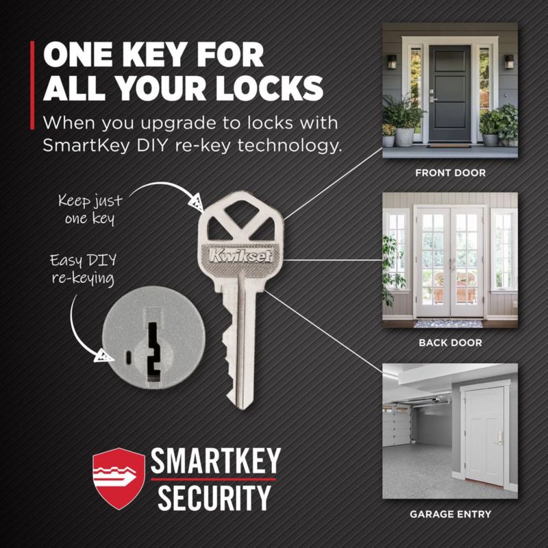 Cerradura de puerta Kwikset latón satinado SmartKey – Kit de reconfiguración