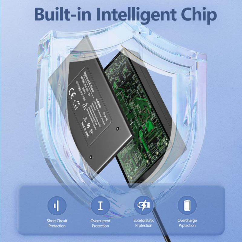 Fuente de alimentación Burflo 90W/135W para HP EliteDesk 705/800