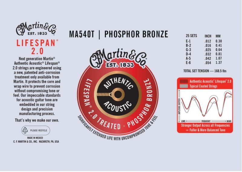 Cuerdas para guitarra MARTIN Lifespan 2.0 de bronce fosforado