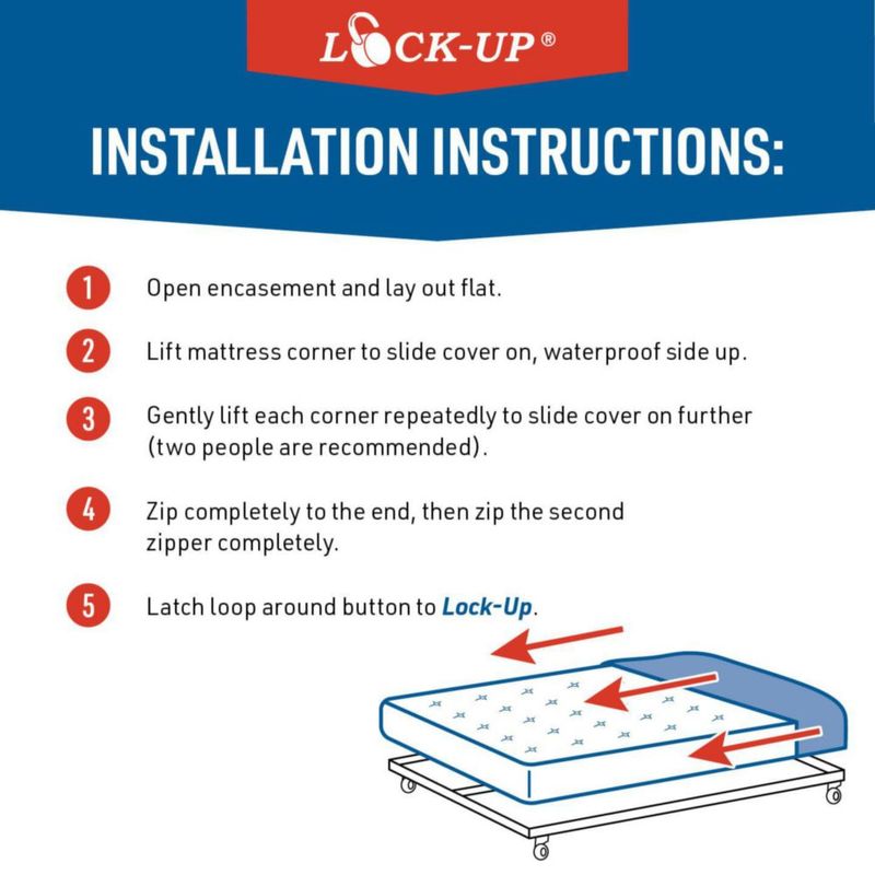 Funda de colchón JT Eaton 83FULENC Full Bed Bugs Lock-Up