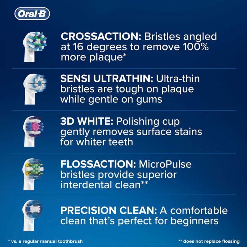 Cabezales de cepillo de dientes Oral-B CrossAction de repuesto paquete de 8
