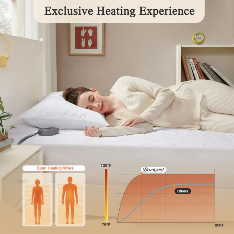 Almohadilla calefactable Beautyrest de algodón Twin 99 × 191 cm