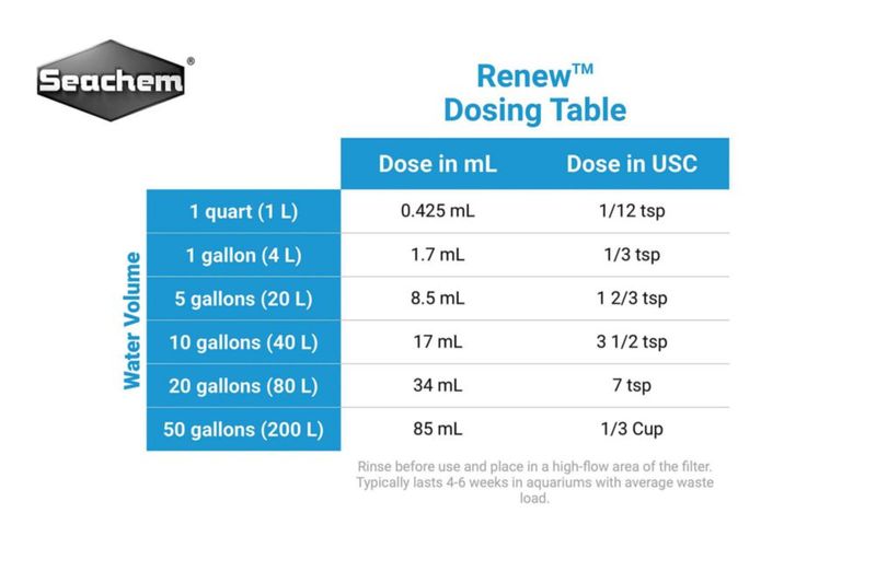 Seachem Renew Tratamiento de Agua 1 L
