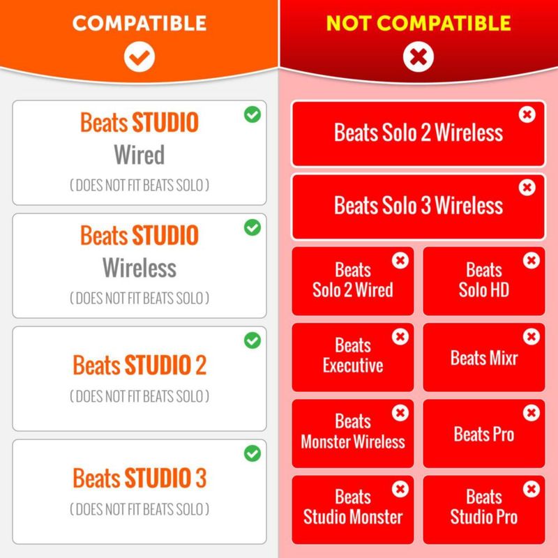 Almohadillas de repuesto WC Beats Studio 2/3 (B0501/B0500)