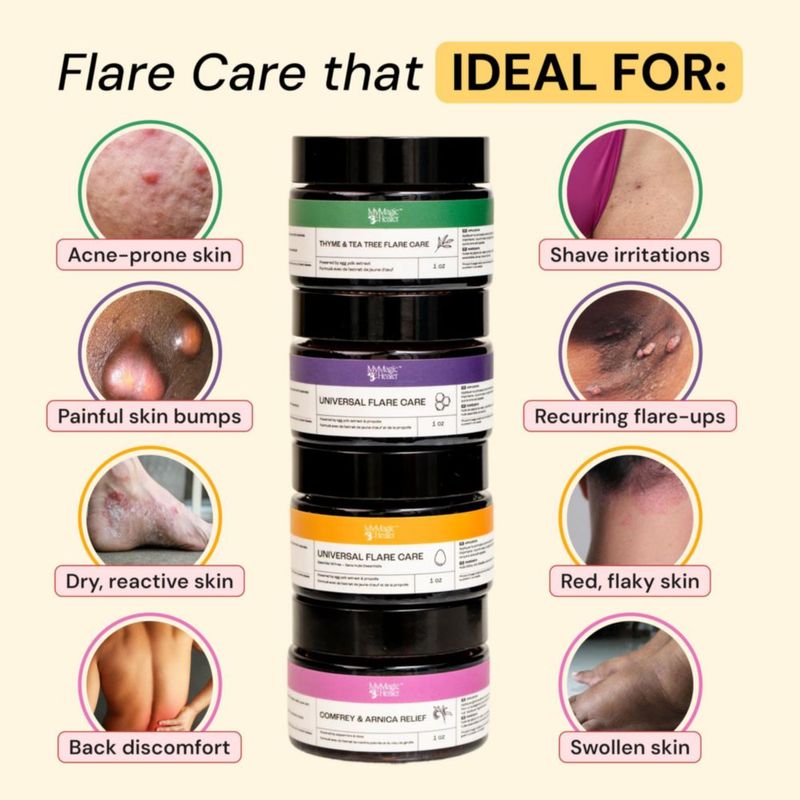 Juego de bálsamos MyMagicHealer Comfort Flare Care 28 ml
