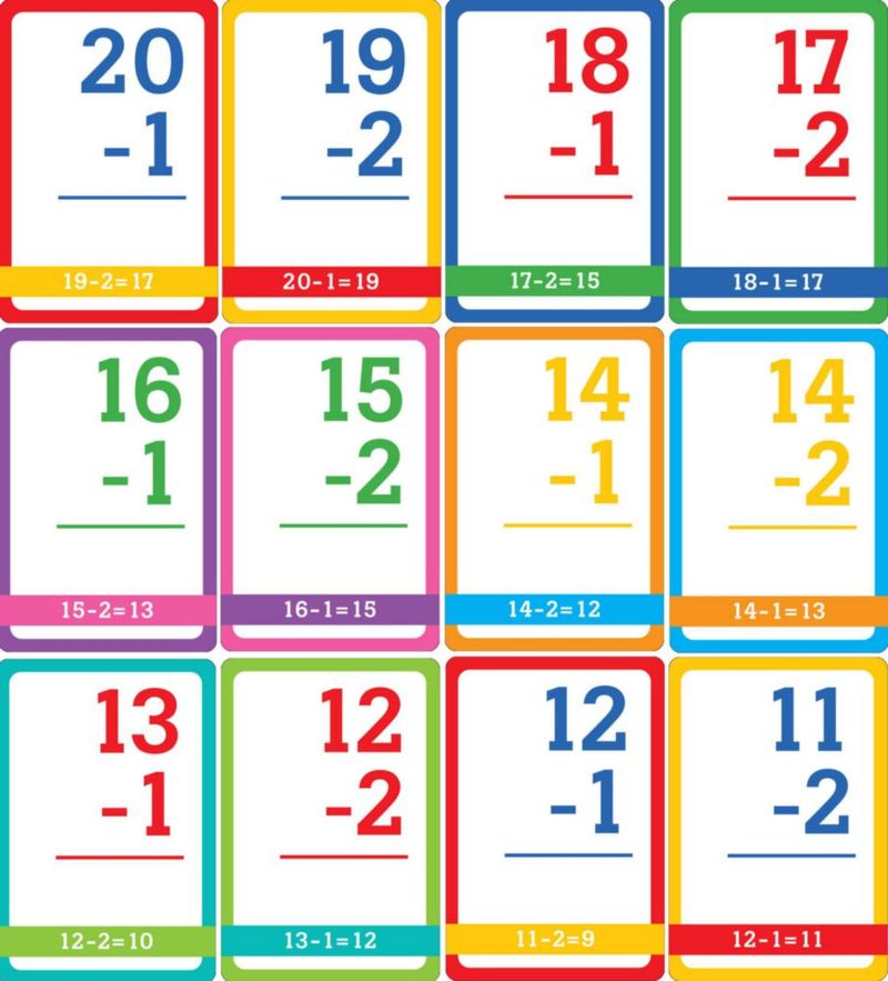 Tarjetas de repaso PETER PAUPER PRESS K‑2 – 60 tarjetas