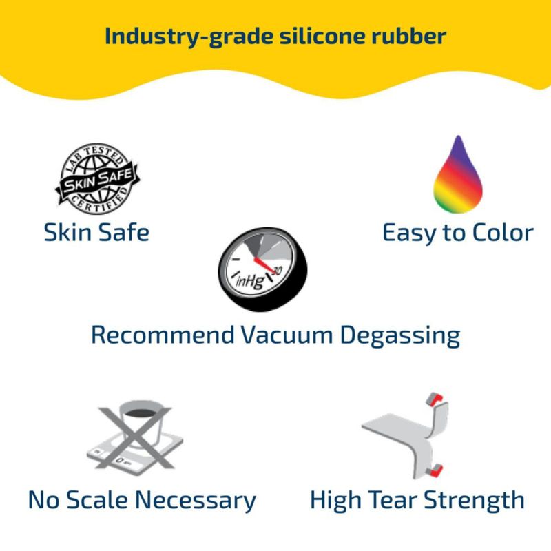 Silicona de caucho Smooth-On Dragon Skin 20 - Prueba