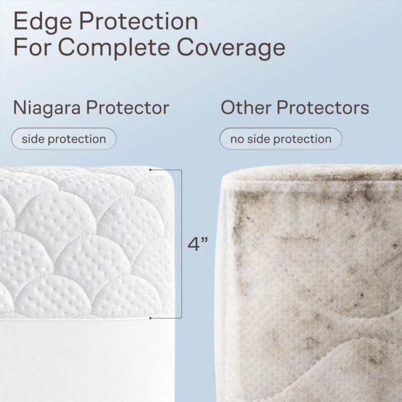 Protector de colchón Niagara Sleep King impermeable