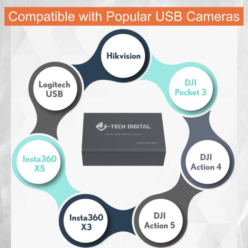 Convertidor J-Tech Digital JTECH-UHC-4K30 de UVC a HDMI 4K a 30 Hz