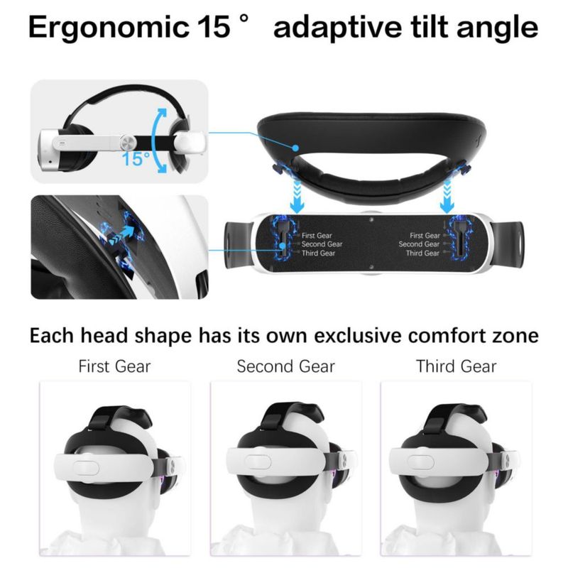 Correa para la cabeza WOUNMTT para Oculus Meta Quest 3/3S/2 VR