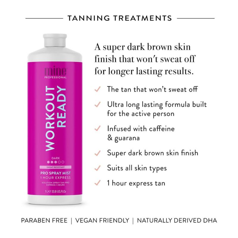 Autobronceador MINETAN BODY.SKIN 1 L Express Dark
