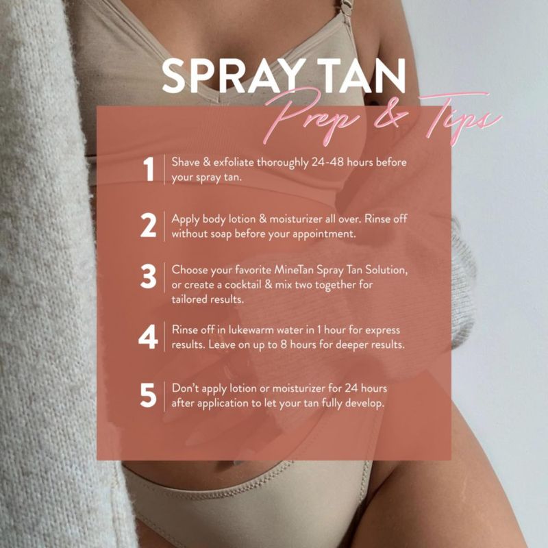 Autobronceador MINETAN BODY.SKIN 1 L Express Dark