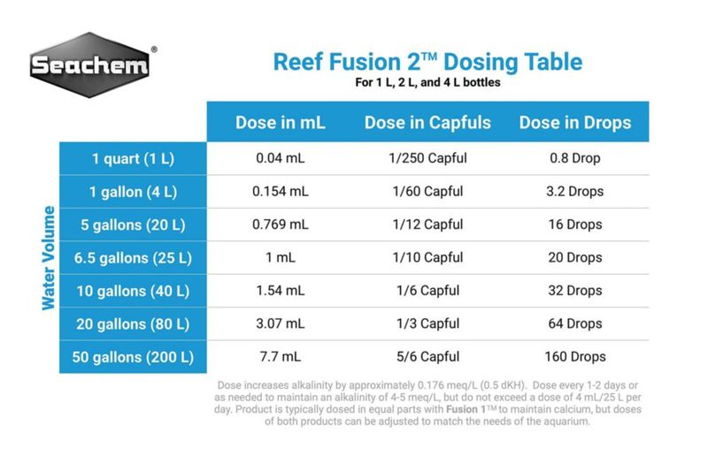 Tratamiento para Acuario Seachem Reef Fusion 2 2L