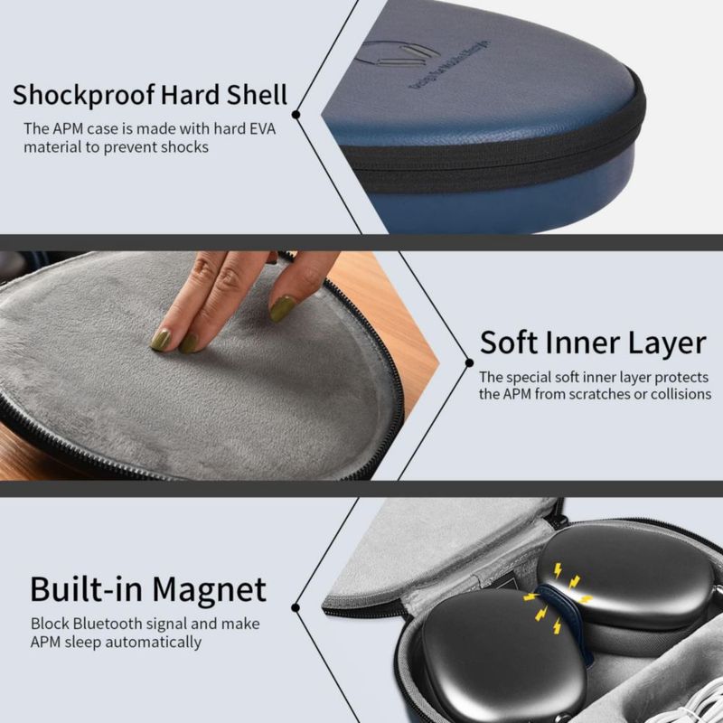 Funda rígida para AirPods Max WIWU con modo suspensión