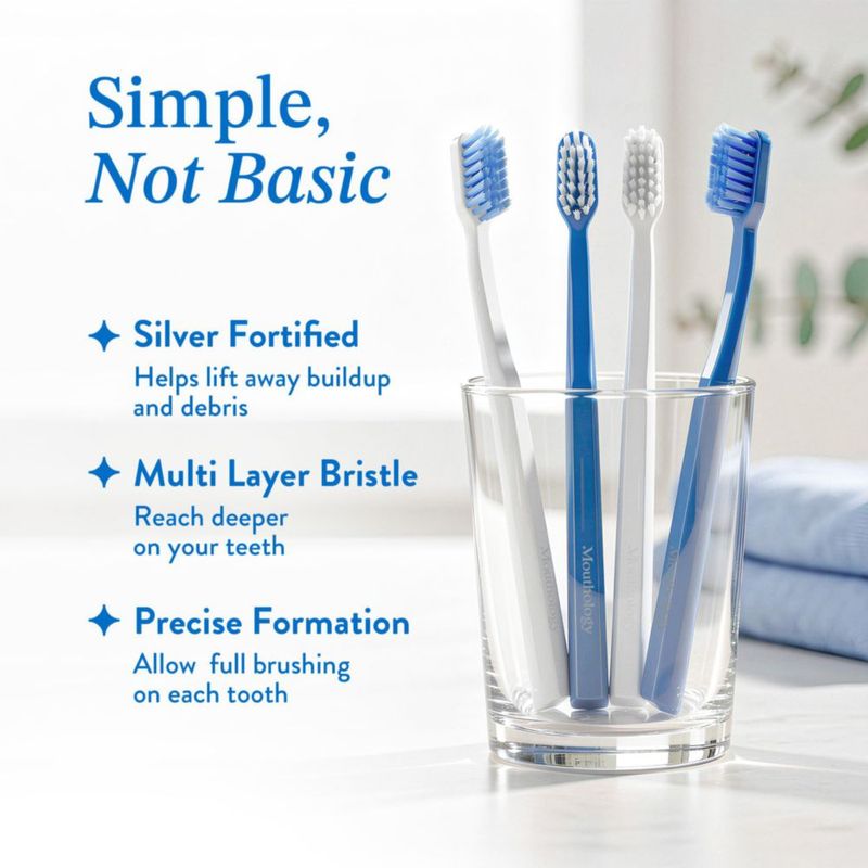 Cepillo de dientes Mouthology Nano Plata Ultra Suave